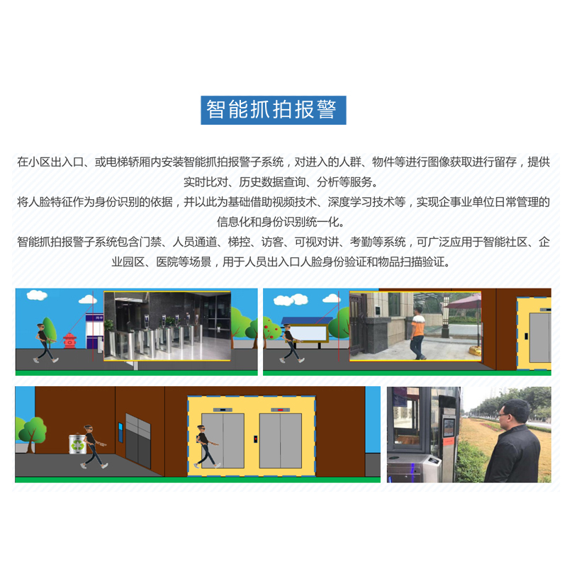 智能抓拍报警